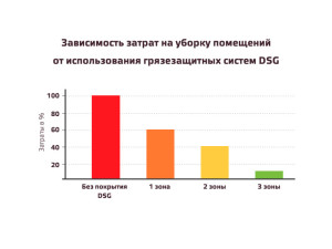 Схема2