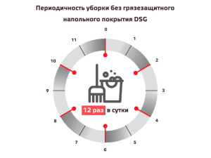 Схема3