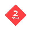zone2