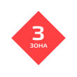 zone3